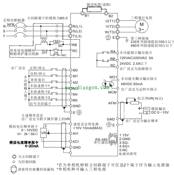 台达VFD-M变频器安装要求和接线图