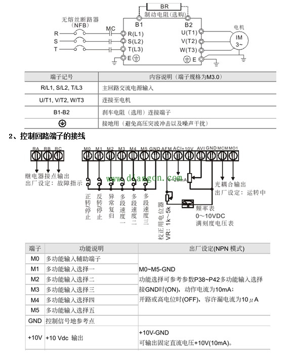台达VFD-M变频器安装要求和接线图