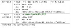 台达VFD-M变频器安装要求和接线图