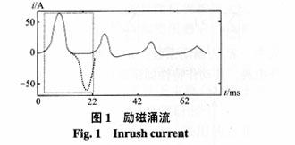 电工作业:看不到摸不着的励磁涌流,危害无穷 电工作业:看不到摸不着的励磁涌流,危害无穷
