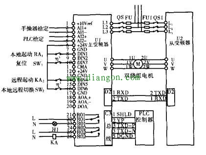 如何搭建变频器控制电机调速系统 如何搭建变频器控制电机调速系统