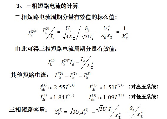 短路电流计算案例解析