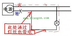 零线的作用_零线断线/开路的危害和防治措施