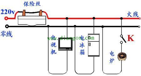 零线的作用_零线断线/开路的危害和防治措施 零线的作用_零线断线/开路的危害和防治措施