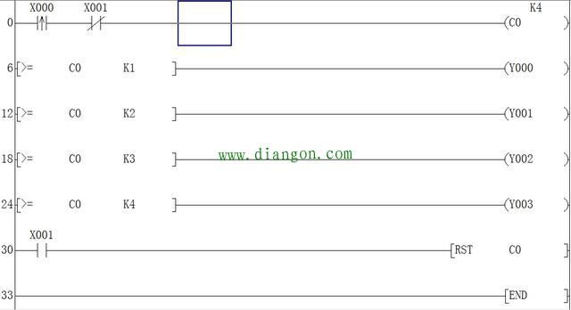 利用计数器实现顺序控制的plc编程实例