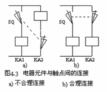 如何设计一个电气控制原理电路图