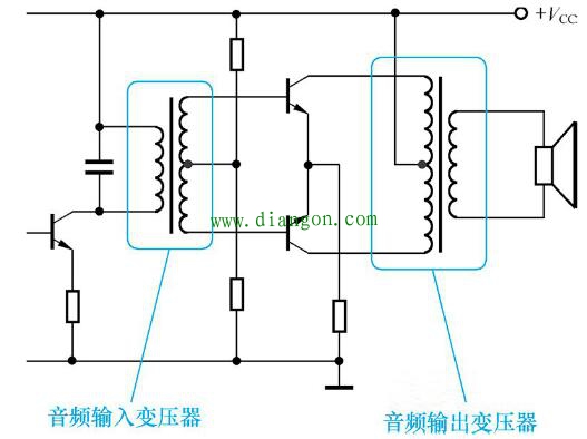 音频变压器的阻抗比和功率 音频变压器的阻抗比和功率