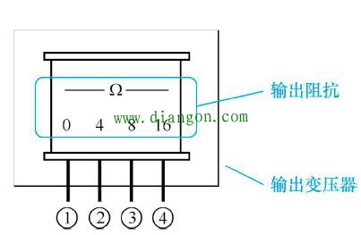 音频变压器的阻抗比和功率 音频变压器的阻抗比和功率