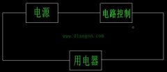 简单的电路教大家理解常见的电气线路原理