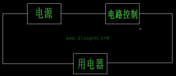 简单的电路教大家理解常见的电气线路原理 简单的电路教大家理解常见的电气线路原理