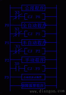 PLC在四工位组合机床控制系统中的应用 PLC在四工位组合机床控制系统中的应用
