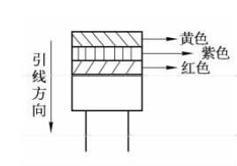 电容器标志方法图解原理 电容器标志方法图解原理