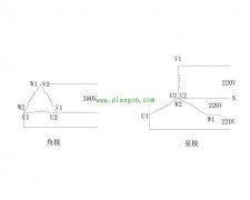 零线从哪里来？
