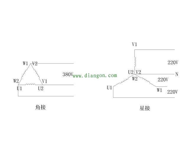 零线从哪里来？