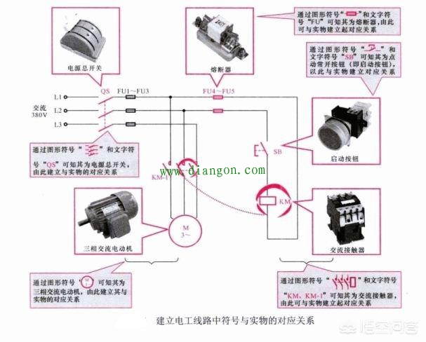 电工线路识图的基本步骤 电工线路识图的基本步骤