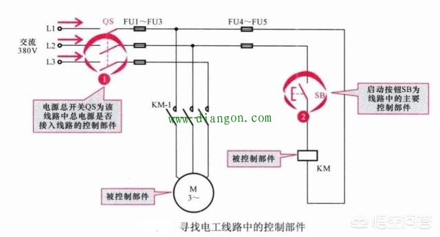 电工线路识图的基本步骤 电工线路识图的基本步骤