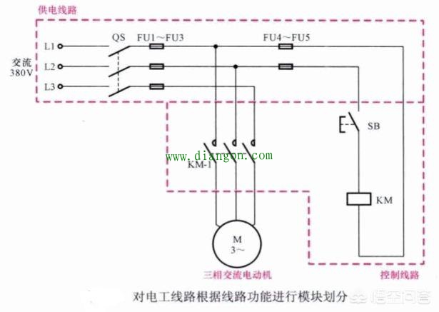电工线路识图的基本步骤 电工线路识图的基本步骤