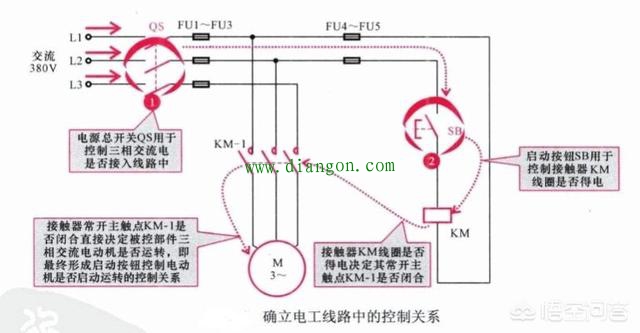 电工线路识图的基本步骤 电工线路识图的基本步骤