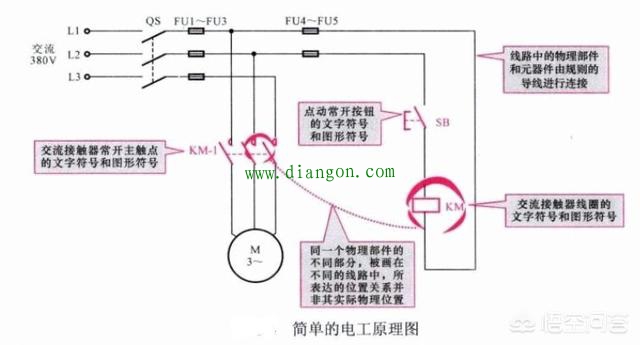 电工线路识图的基本步骤 电工线路识图的基本步骤