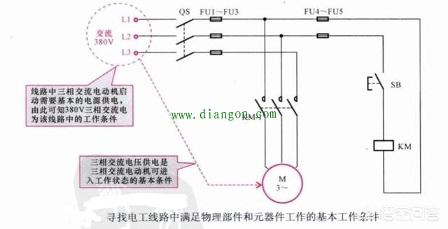 电工线路识图的基本步骤 电工线路识图的基本步骤