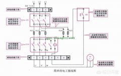 电工线路识图的基本步骤