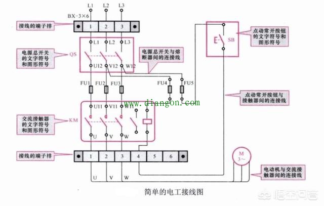 电工线路识图的基本步骤 电工线路识图的基本步骤