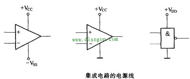 电路图中电源线与地线的表示方法