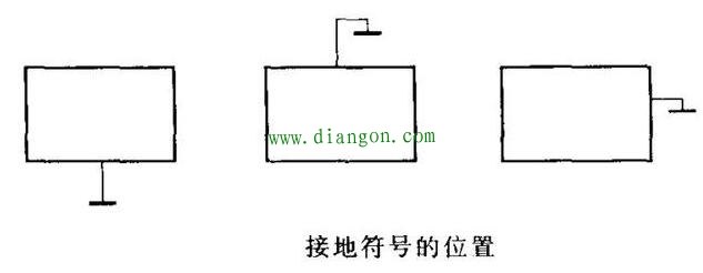 电路图中电源线与地线的表示方法