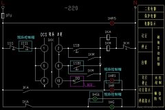 DCS系统I/O点数计算方法