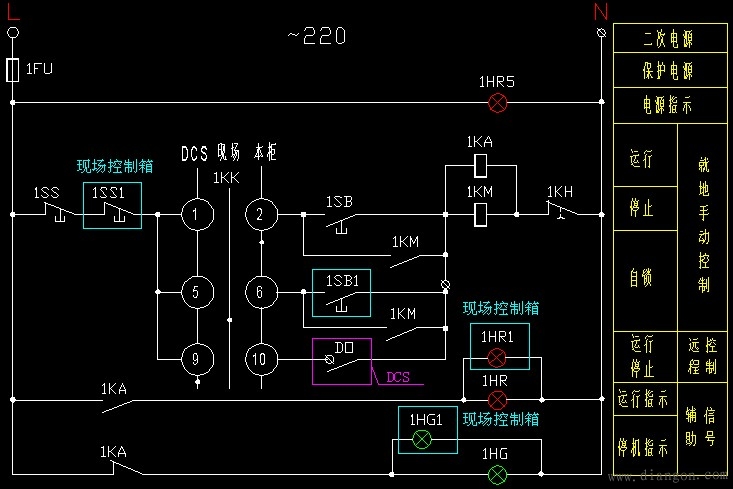 DCS系统I/O点数计算方法 DCS系统I/O点数计算方法