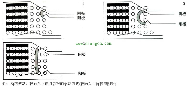 为什么低压断路器的进出线方向不能反接? 为什么低压断路器的进出线方向不能反接?