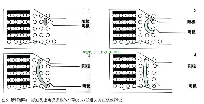 为什么低压断路器的进出线方向不能反接? 为什么低压断路器的进出线方向不能反接?
