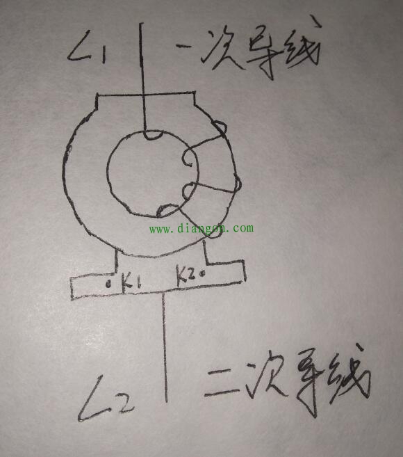 电流互感器使用中的一个误区