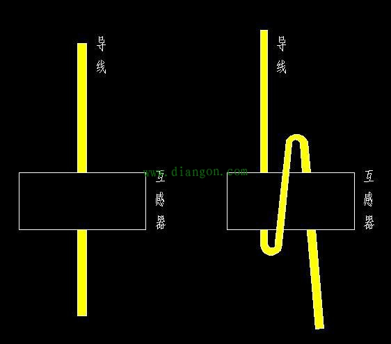 如何看懂低压电流互感器参数及其意义