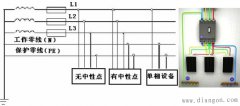 如何正确理解三相五线制供电系统