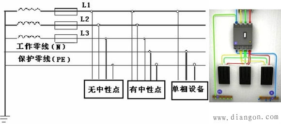 如何正确理解三相五线制供电系统 如何正确理解三相五线制供电系统