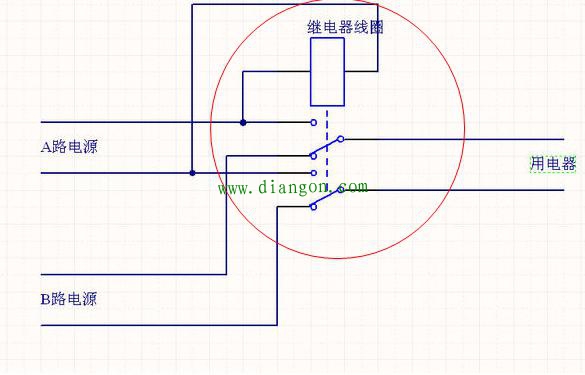双电源自动切换电路原理_双电源自动切换原理图