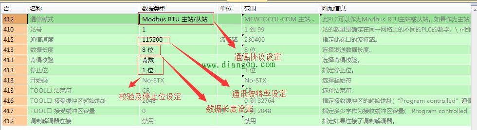 PLC读取松下伺服编码器的实例