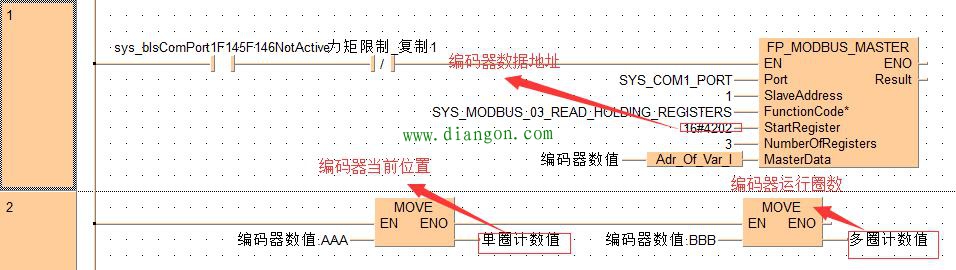 PLC读取松下伺服编码器的实例