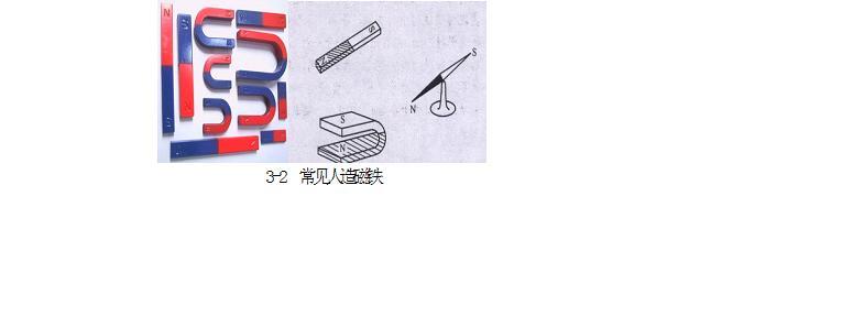 什么是磁体