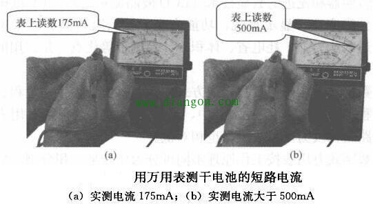 指针式万用表测量直流电流操作方法图解 指针式万用表测量直流电流操作方法图解