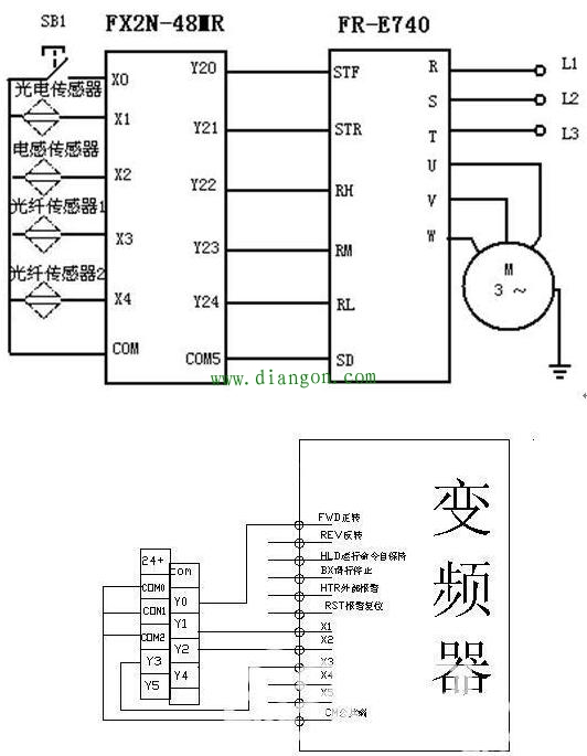 变频器与PLC通讯连接方式图解 变频器与PLC通讯连接方式图解