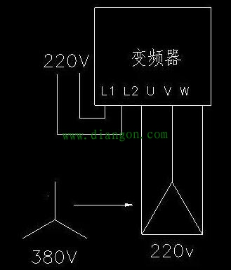 只有家用220V电怎么让三相电机的变频器转动起来? 只有家用220V电怎么让三相电机的变频器转动起来?