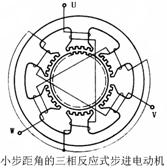 步进电动机的结构和工作原理 步进电动机的结构和工作原理