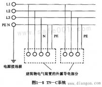 三相四线进户地线怎么接？