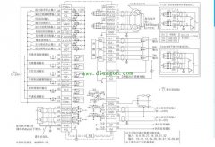 伺服这些参数的设置很重要！切记！切记！