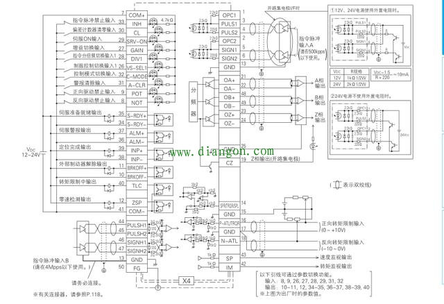 伺服这些参数的设置很重要！切记！切记！