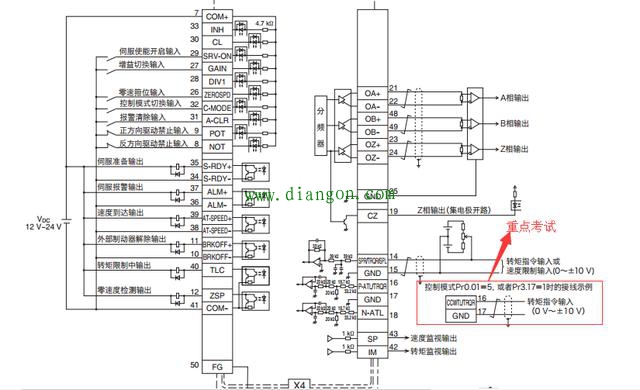 伺服这些参数的设置很重要！切记！切记！