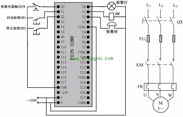 过载报警控制的PLC线路与梯形图