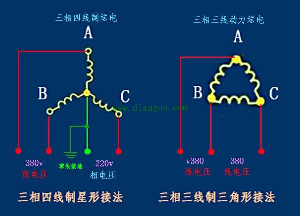 为什么回路电流走零线不走地线而漏电流走地线不走零线? 为什么回路电流走零线不走地线而漏电流走地线不走零线?